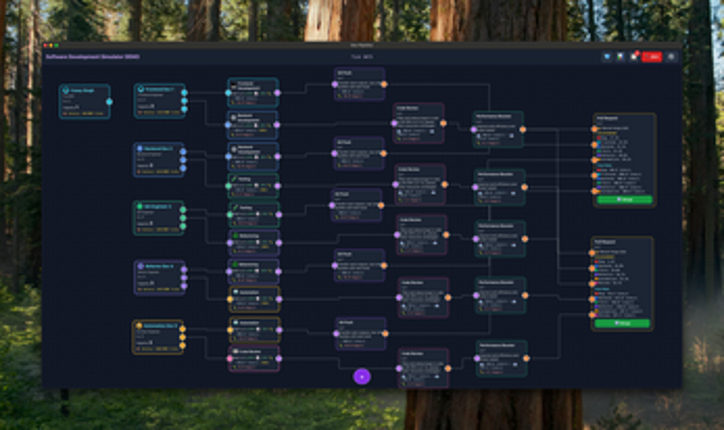 Dev Pipeline Image