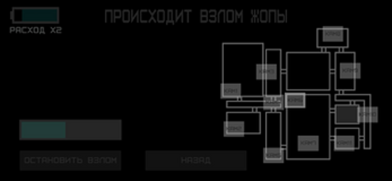 Five Nights At Snusoed's Image