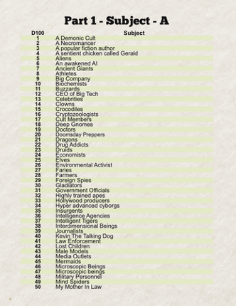 Conspiracy Outline Generator Image