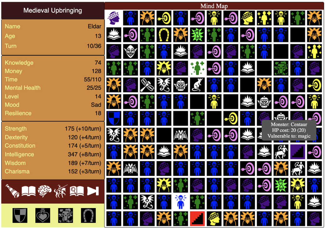 Games like Medieval Upbringing 7DRL