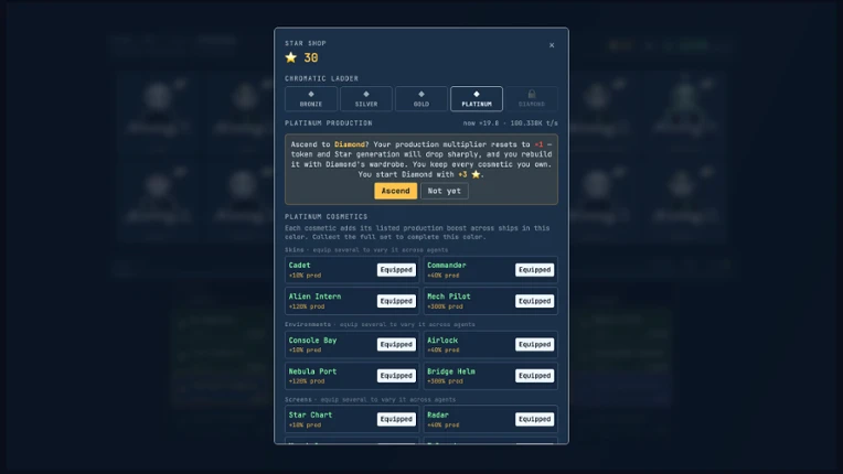 Vibe Lab: Idle Dev Sim Image