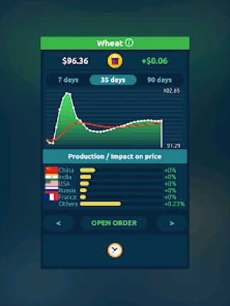 Stock Exchange Game Simulator screenshot
