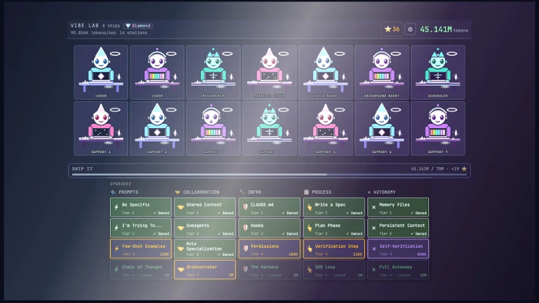 Vibe Lab: Idle Dev Sim Image