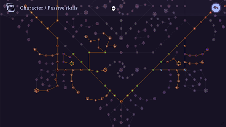 Darkrise - Pixel Action RPG screenshot
