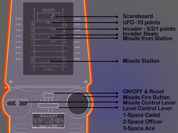 Galaxy Invader 1978 screenshot