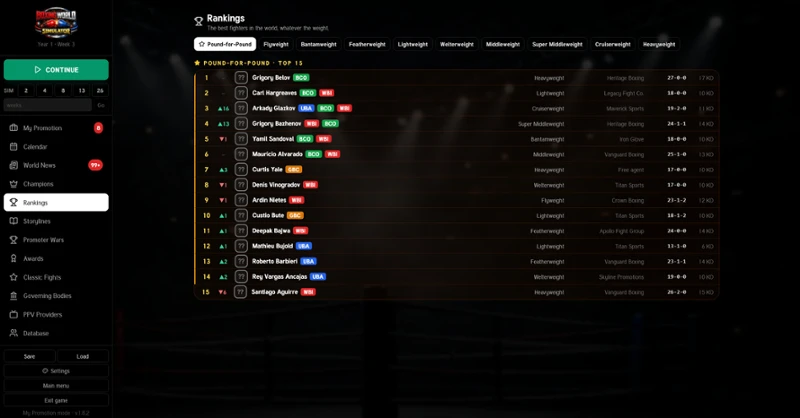 Boxing World Simulator Image
