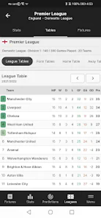 FootyStats - Soccer Stats Image