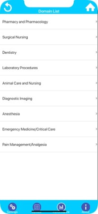 Veterinary Technician Exam screenshot