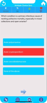 Veterinary Technician Exam Image