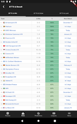 FootyStats - Soccer Stats Image