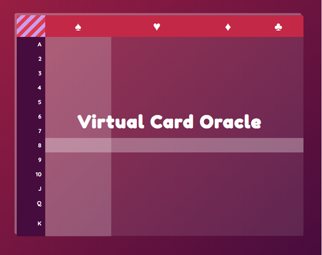 Games like Virtual Card Oracle