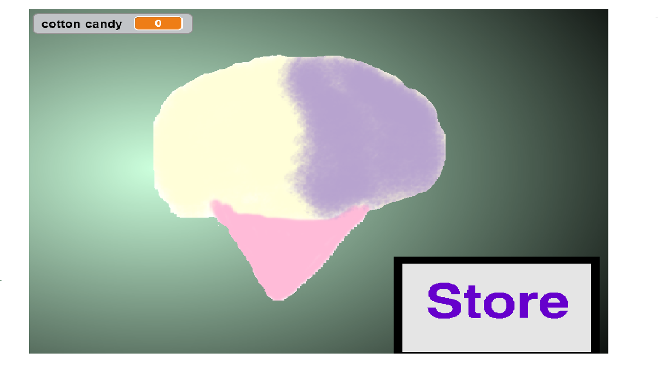 Games like Sweet Treat Clicker