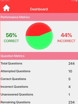 Digestive System Trivia screenshot
