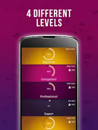 Learn English Sentence Master screenshot