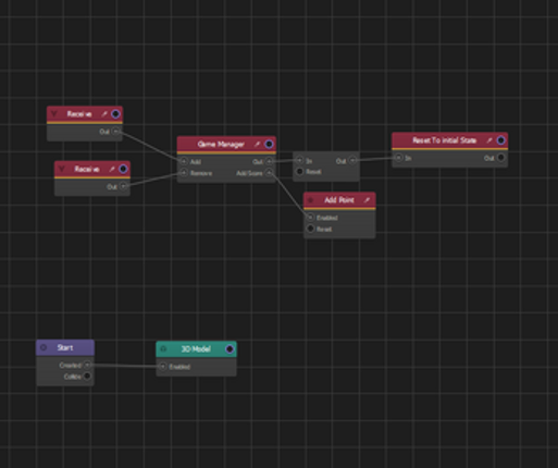 Match two (2) template (Buildbox) Image