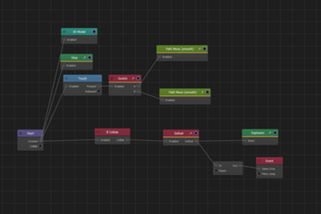 Twisted Switch with Smooth Transition (Buildbox) Image