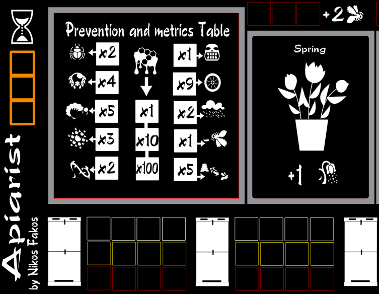 Games like The apiarist board game