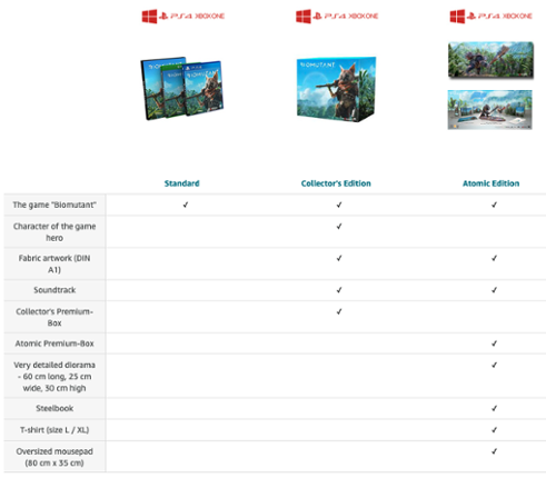 Biomutant: Atomic Edition Image