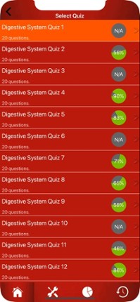 Digestive System Trivia Image