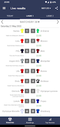 Live Scores for Ligue 1 France Image