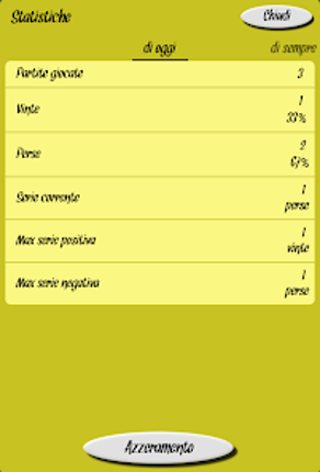 Scopone - Gioco di Carte screenshot