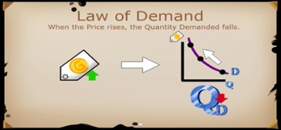 Demand Curve Game Image