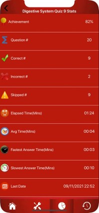 Digestive System Trivia Image
