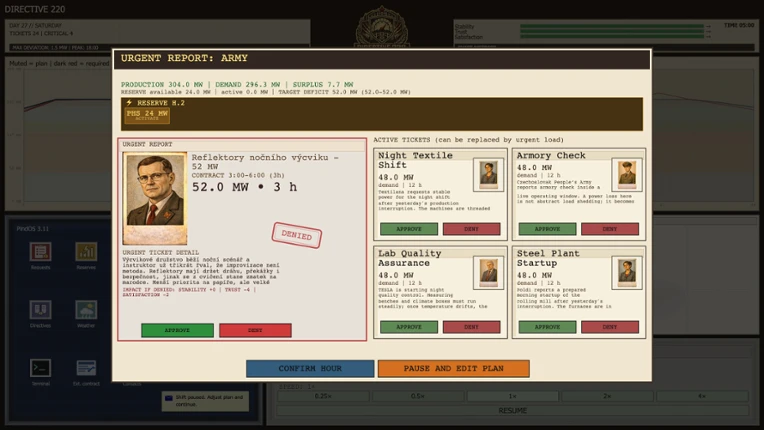 Directive 220 Image