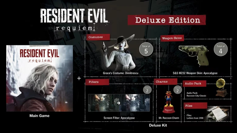 Resident Evil Requiem Image