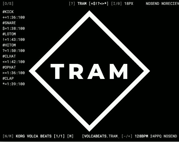 Games like TRAM