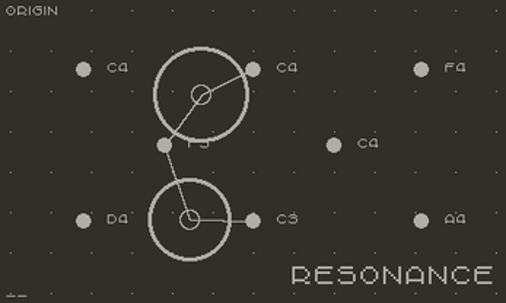 Resonance Image