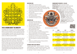 WTF Pamphlet RPG Template (affinity publisher) Image