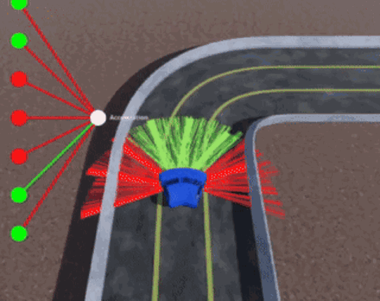 Driven to Evolve Image