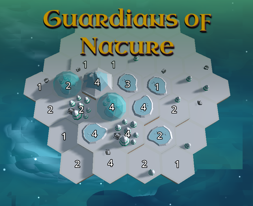 Games like Guardians of Nature