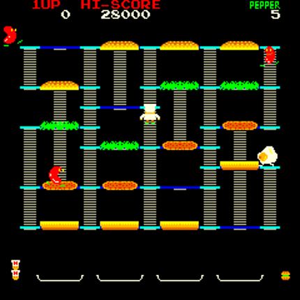 BurgerTime Image