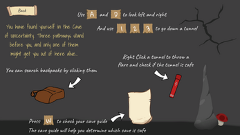 Cave of Uncertainty Image