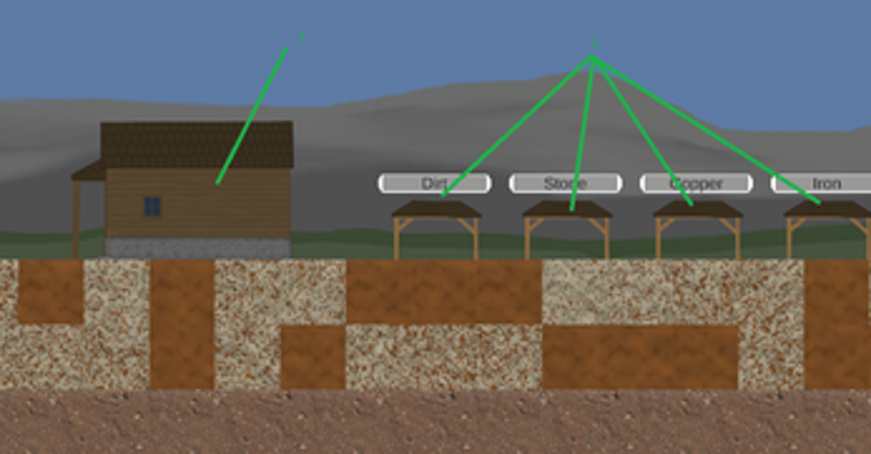 M.I.N.E (LDJam 57) screenshot