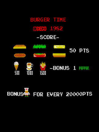BurgerTime Image