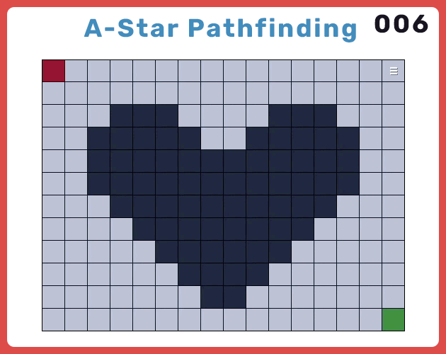 Games like [006] AStar Pathfinding