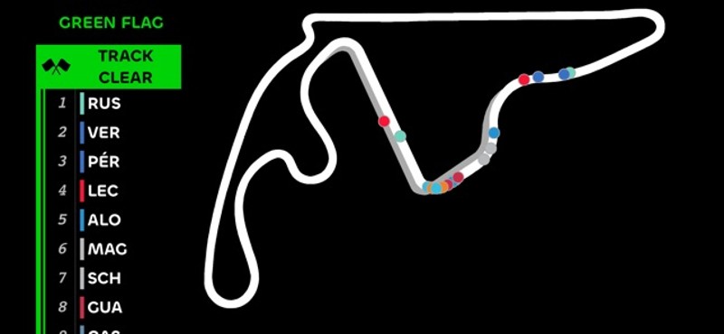 Race Dash for Sim Games Image