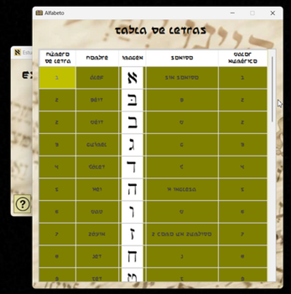Jugando con el Alefbet screenshot
