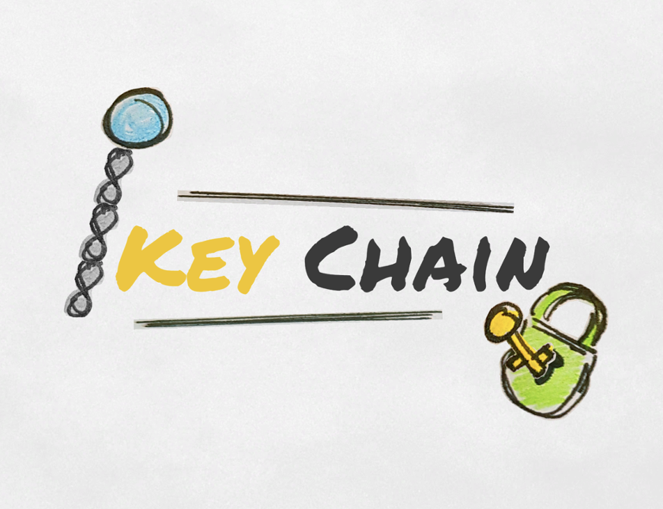 Games like KeyChain