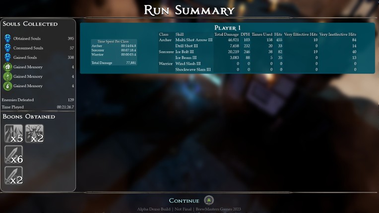 Dungeon's Anima screenshot