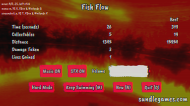 Fish Flow Image