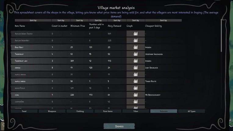 Mercantisle screenshot