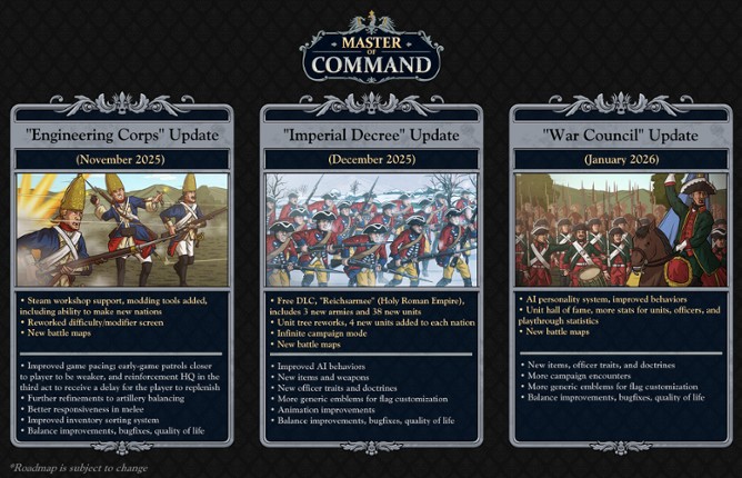 Master of Command screenshot