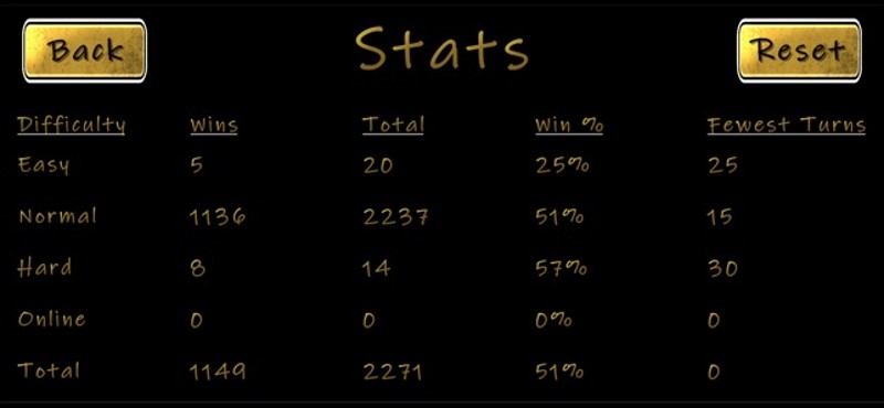 Scrapyard (Card Game) screenshot