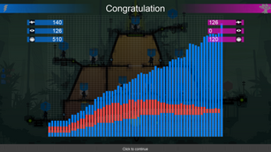 Millennium Conflict Image