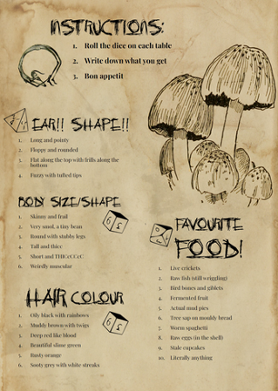 gothHoblin's Goblin Generator Image