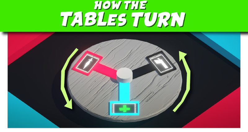 How The Tables Turn Game Cover